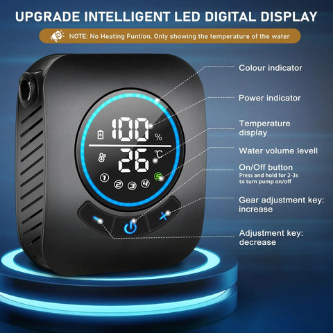 LED display of Rechargeable Camping Shower With 8000mAh Battery, 5 Speed Settings And 4 Spray Modes, IPX8 Waterproof Outdoor Shower Kit