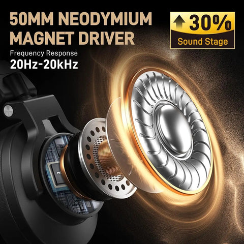 Close-up of 50mm neodymium magnet driver of Dual Host Podcast Studio Bundle With USB-C Audio Interface Mixer And 2 XLR Dynamic Mics.