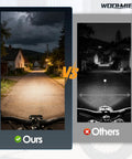 Comparison of Dirt Bike Headlight Kit 10W LED Spotlight Flood Light With Plug And Play Harness And Switch versus generic light output