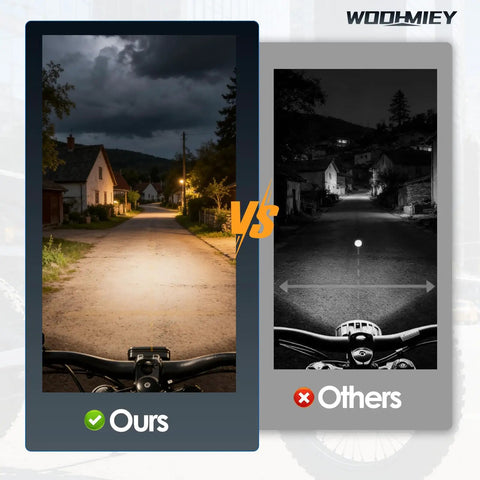 Comparison of Dirt Bike Headlight Kit 10W LED Spotlight Flood Light With Plug And Play Harness And Switch versus generic light output