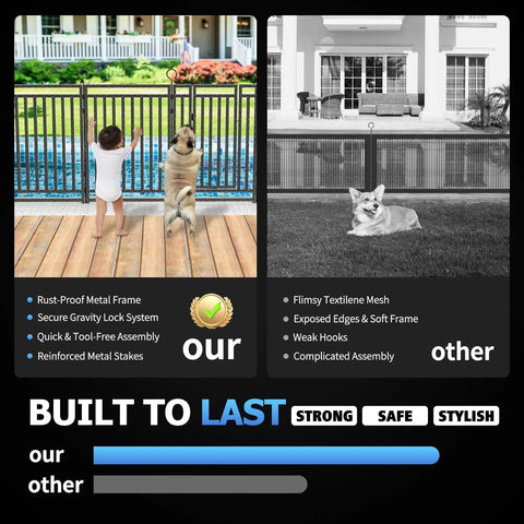 Comparison of Removable Pool Fence 36Ft By 40In, 14 Panels And 2 Gates, heavy-duty black-silver metal against other flimsy fence.