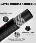 Cutaway view of One Half Inch NBR Fuel Hose With Push Lock Fittings SAE 30R7, showing 3-layer structure with polyester reinforcement.
