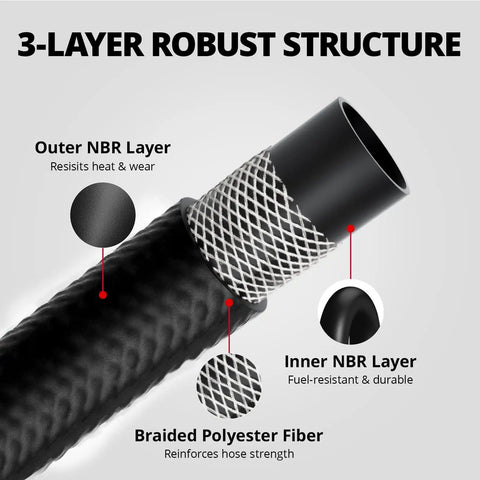Cutaway view of One Half Inch NBR Fuel Hose With Push Lock Fittings SAE 30R7, showing 3-layer structure with polyester reinforcement.