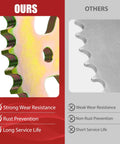Comparison of our 40 Tooth 420 Chain Mini Bike Sprocket on left with superior wear resistance, right shows competitors' sprocket wear.