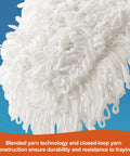 Close-up of a thick microfiber head for 36 Inch Commercial Dust Mop, designed for durable tile and hardwood cleaning.