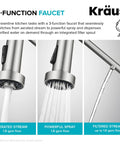 KRAUS Bolden 2-in-1 Pull Down Kitchen Faucet with Integrated Water Filter Tap showing 3-function sprayer options and flow rates.