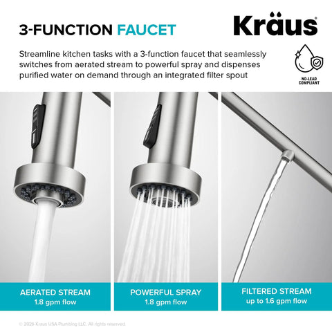KRAUS Bolden 2-in-1 Pull Down Kitchen Faucet with Integrated Water Filter Tap for Reverse Osmosis or Water Filtration System in Matte Black/Spot-Free Black Stainless Steel, KFF-1610MBSFSB showing 3-function spray options.