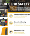 Heavy Duty Electric Pallet Stacker With 3300 Lb Capacity And One Hundred Thirty Inch Lift Height for safe and efficient material handling.