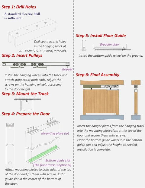 Installation steps for Heavy Duty Double Closet Sliding Door Track Kit With Floor Guide And Rollers For Bypass Barn Doors