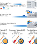 Step-by-step usage instructions for 10 Pack Lever Wire Connectors for Quick Wiring Push In Conductor Terminal Block.