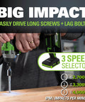 Person using 24V Brushless Drill And Impact Driver Combo Kit With USB Power Bank Batteries to drive screw into wood, 3-speed selector shown.