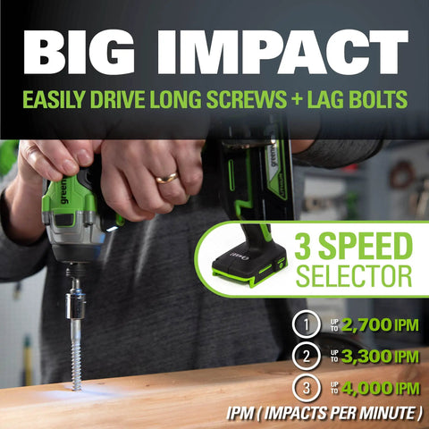 Person using 24V Brushless Drill And Impact Driver Combo Kit With USB Power Bank Batteries to drive screw into wood, 3-speed selector shown.