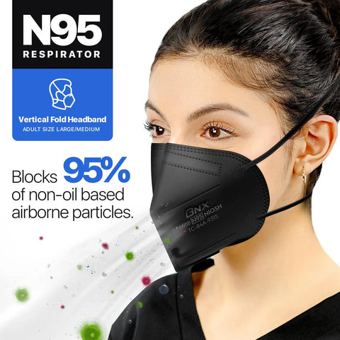 NIOSH Approved N95 Respirator Mask Black 50 Pack Made In USA With Overhead Head Straps For A Tight Seal And 95 Percent Filtration Of Non Oil Based Particles 0.3 Micron Model H95B worn by person
