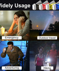 Grab This 36 Pack Hand Crank Flashlights No Battery Required Emergency Flashlight Squeeze Flashlight Bulk Gift Set In Yellow Gray Blue Red displayed with uses in various scenarios including emergency and outdoor travel