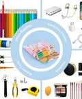 Collage of office supplies, electronic products, cosmetics, and tools surrounding a Mesh Zipper Pouch With Double Pocket Waterproof File Bag With Handle, A4 Foldable Document Storage For Travel And Office Use, Great For Crafts, Puzzle Projects, Cross Stitch And Everyday Organization, Lightweight Gray.