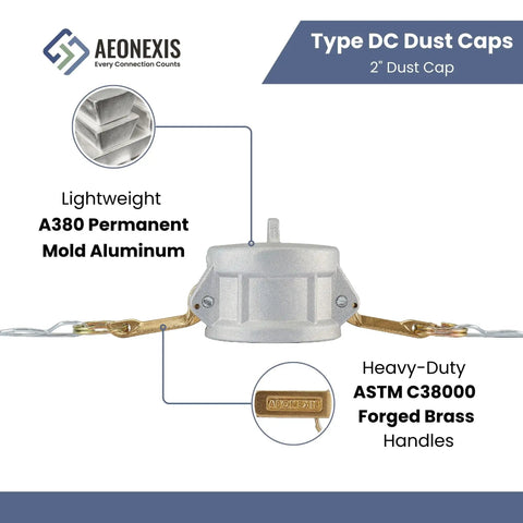 A380 Aluminum Type DC Dust Cap with Brass Handles for Water or Oil Flow Systems