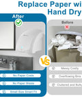 Comparison of wall mounted hand dryer and trash bin with paper towels, highlighting benefits of Wall Mounted Hand Dryer 1600W For Bathrooms Automatic High Speed Warm Wind Drying 110V Plug In Quick 10 To 15 Second Dry Touchless Hygienic Operation Energy Saving Eco Friendly No Paper Towels Ideal For Commercial Restrooms In Businesses