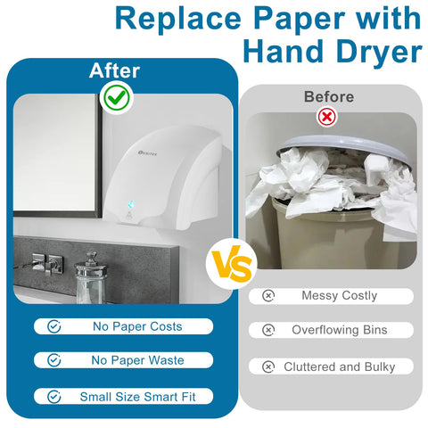 Comparison of wall mounted hand dryer and trash bin with paper towels, highlighting benefits of Wall Mounted Hand Dryer 1600W For Bathrooms Automatic High Speed Warm Wind Drying 110V Plug In Quick 10 To 15 Second Dry Touchless Hygienic Operation Energy Saving Eco Friendly No Paper Towels Ideal For Commercial Restrooms In Businesses