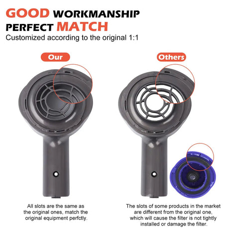 Motor Rear Cover and Post HEPA Filter Upgrade for V6 Series showing comparison of original vs. other fitment