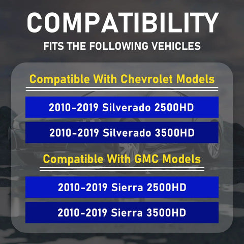 Compatibility chart for Deep Pan Transmission Filter Kit for Allison 1000 2000 Series, fits Chevy Silverado 2500HD 3500HD and GMC Sierra 2500HD 3500HD 2010 to 2019
