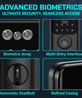 No Fuss Real Deal Top Tier Slick Palm Vein And 3D Facial Recognition Smart Lock For Keyless Entry Automatic Deadbolt With Six In One Options For Home Or Office Black Finish biometric array and refined casing close-up