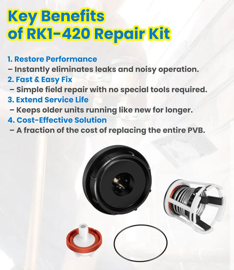Key benefits of No Fuss All In One Repair Kit For Zurn Wilkins 1 Inch Model 420 And 420XL Pressure Vacuum Breaker parts displayed