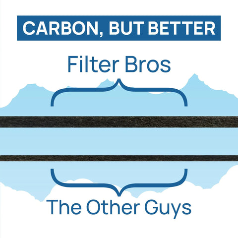 Comparison of carbon filters with text 'CARBON, BUT BETTER', 'Filter Bros', and 'The Other Guys' on blue background.