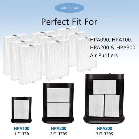 True HEPA Replacement Filter R Compatible With HPA Series Purifiers HPA300 HPA200 HPA100 HPA090 HPA5300 Purifier HRF R Pack