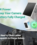 All Day Power Solar Panel Charger For Ring Stick Up Cam Plus Pro And Spotlight Cam Battery Series 6W Solar Charger displayed on wall