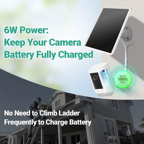 All Day Power Solar Panel Charger For Ring Stick Up Cam Plus Pro And Spotlight Cam Battery Series 6W Solar Charger displayed on wall