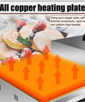 Commercial Electric Griddle Featuring Pure Copper Plates For Effortless Flipping Of Japanese Souffle Pancakes And Pillowy Dorayaki Sweets with copper heating plate.