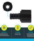 Half Inch FNPT Poly Crimp Swivel Elbow Adapter Pack Of Five For PEX And PE RT Pipes No Fuss Quick Connect Plumbing Fittings For Potable Water And Radiant Heating black 1/2 in elbow adapter for PEX and PE-RT piping