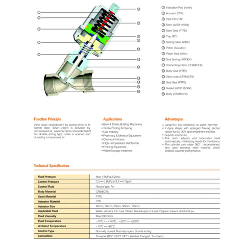 Diagram of 1 Inch Stainless Steel Pneumatic Valve With Angle Seat Design Normally Closed Steam Air Control Three To Eight Bar Fast Response Industrial Grade Rugged Built To Last Heavy Duty Single Acting Valve With Threaded Connection
