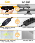 Comparison chart of Ultra Bright 10000 Lumen Dual Head LED Work Light features vs competitors, showing installation ease, controls, and LED quality.