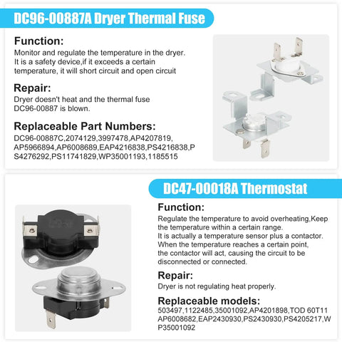 Dryer Heating Element Replacement Kit image showing DC96-00887A thermal fuse and DC47-00018A thermostat details and functions.