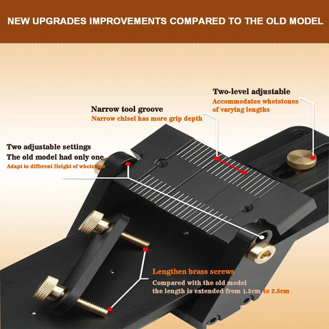 Heavy Duty Chisel Sharpening Jig Locking Fixed Angles For Razor Sharp Edges Dead On Target Every Time features adjustable settings and grooves.