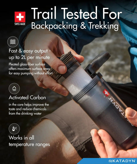 Replacement Cartridge For Hiker Pro And Hiker Water Filter Systems with glass-fiber pleated element used by person outdoors.