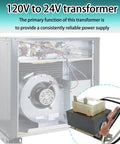 120V To 24V HVAC Transformer For Goodman Amana Furnaces 40VA Class 2 Control Primary 120V Secondary 24V Foot Mount Multi Tap Replacement Furnace Transformer displayed next to an HVAC system.