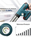 Electric Toilet Plunger Heavy Duty Portable Battery Powered 80 PSI Clog Buster with barometer gauge display.