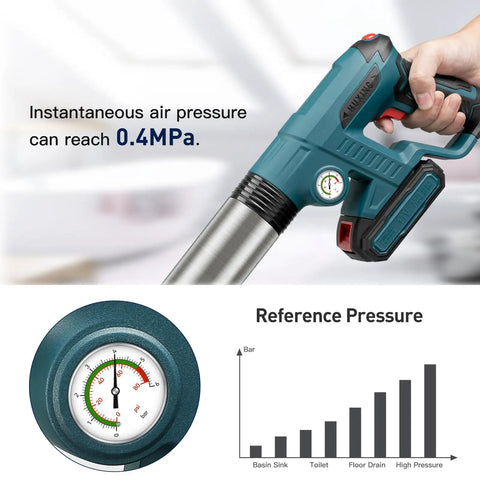 Electric Toilet Plunger Heavy Duty Portable Battery Powered 80 PSI Clog Buster with barometer gauge display.