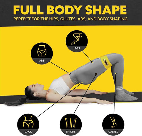 Fabric Resistance Band Set For Legs And Glutes Thick No Roll Loops Five Levels From Mini To Extra Heavy For Squats Lunges Hip Circles And Booty Workouts Ideal For Women And Men And Physical Therapy