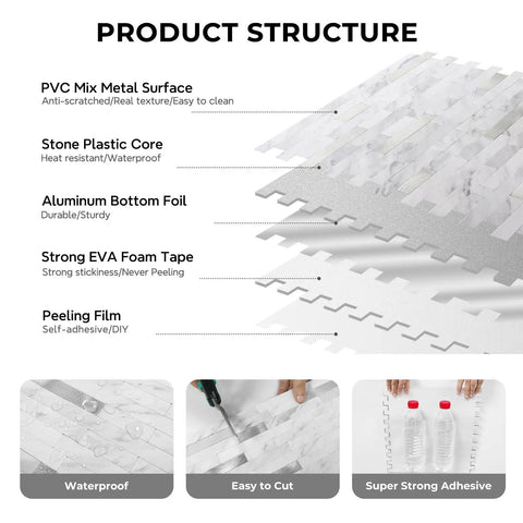 Peel And Stick Backsplash PVC Wall Tiles For Kitchen White Marble With Metal Silver Finish 10 Sheets Easy Install diagram