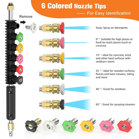 Six colored nozzle tips with spray angles for Eight Foot Pressure Washer Extension Wand For Gutter Cleaning With Six Nozzle Tips And Three Gutter Attachments One Quarter Inch Quick Connect 4000 PSI Heavy Duty Brass And Stainless Steel Build Clean From The Ground.