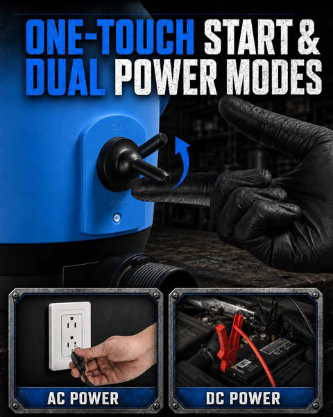 No Sweat Electric Drum Pump For 55 Gallon Barrels With Dual 120V AC And 12V DC Power 5 GPM showing one-touch start and power mode options.