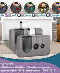 Two Pack Universal Garage Door Remote For 2006 To 2013 Openers With Purple Learn Button Only Security Plus 315 MHz Works With Most 315 MHz Openers From Major Brands Two Remotes Included displayed in front of a garage with a compatibility chart above.