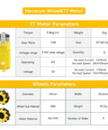 Mecanum wheel robotics kit with TT motor and wheel specs chart.