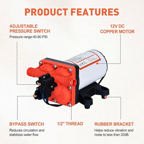 High Pressure 12V DC RV Water Diaphragm Pump With Smart Pressure Switch Delivers 5.5 GPM At 70 PSI Self Priming Wash Down with features