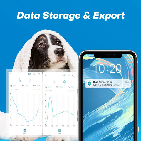 WiFi Thermometer and Humidity Sensor IBS TH3 Smart Temp Humidity Monitor With Remote Phone Access, 2.4GHz Wireless Control, No Gateway Needed, Easy App Setup for Home, Office, Garage, or Patio, phone app graphs
