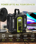 Portable 350W Power Inverter For Ryobi 40V Batteries, Pure Sine Wave DC 40V To 120V AC Converter with 6 output ports