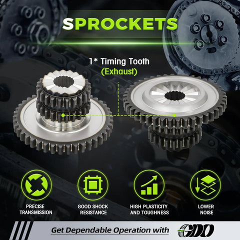 Close-up of Audi Timing Chain Kit sprockets and timing tooth for 2.0T engines, highlighting precise transmission and durability.